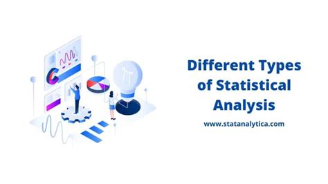 What is Statistical Analysis And Types of Statistical Analysis?