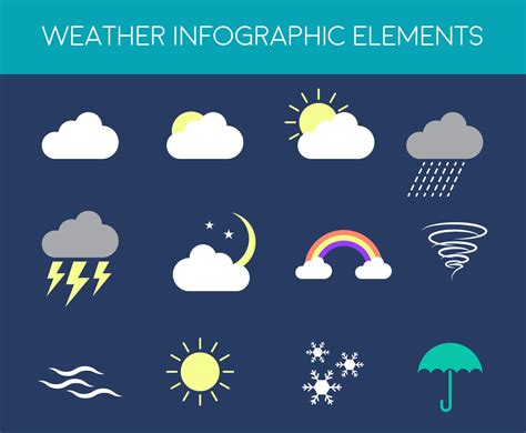 Weather Infographic Elements Vector Vector Art & Graphics | freevector.com