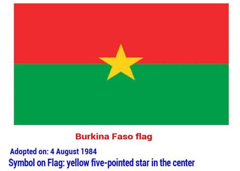 African Countries with Star Symbol On Their National flag (Meaning and Design) - Soccergist