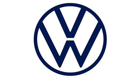 Volkswagen Logo Meaning and History [Volkswagen symbol]