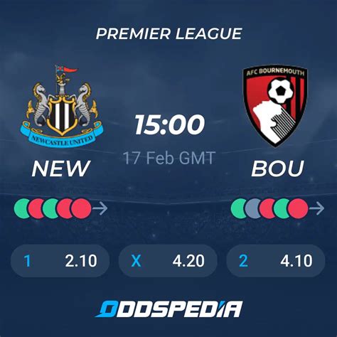 Newcastle vs Bournemouth» Predictions, Odds, Live Score & Stats