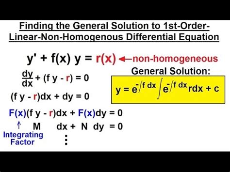 Difference Equation Particular Solution Examples - Tessshebaylo