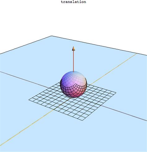 Acubed | Mathematics geometry, Mathematics, Math