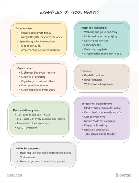 Examples Of Good Habits To Get You Inspired - Bordio