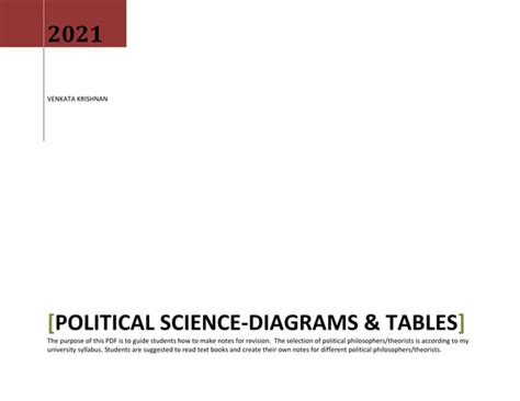 Political Science through diagrams-tables | PPT