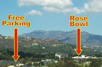 rose bowl golf course map