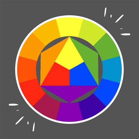 Colorimetría | Quizizz