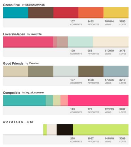 How to Pick Awesome Color Combos