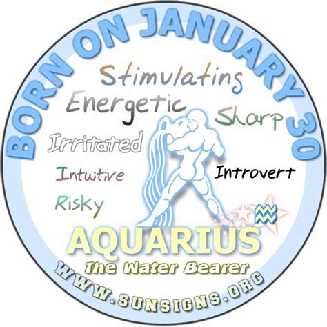 January 30 – Aquarius Birthday Horoscope Meanings & Personality Traits ...