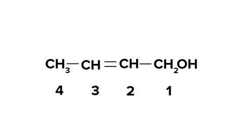 Make a list of all the functional isomers of C4H8O.