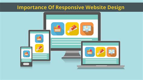 Importance Of Responsive Website Design