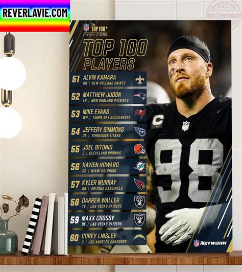 51 to 60 On The NFL Top 100 Players Of 2022 List Home Decor Poster ...