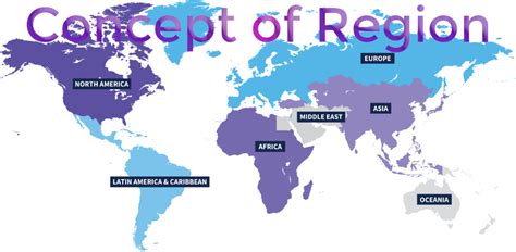 Concept of Region in Geography - UPSC (Geography Optional) - UPSC Notes » LotusArise