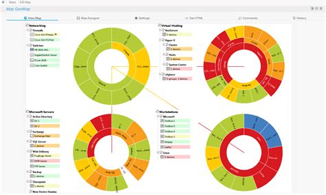 12 Best Database Monitoring Tools for Professionals - SolarWinds