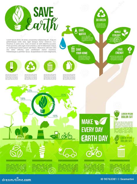 Earth Day and Go Green Poster for Ecology Design Stock Vector - Illustration of save ...