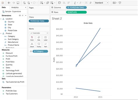 How to create a shaded slope chart in Tableau