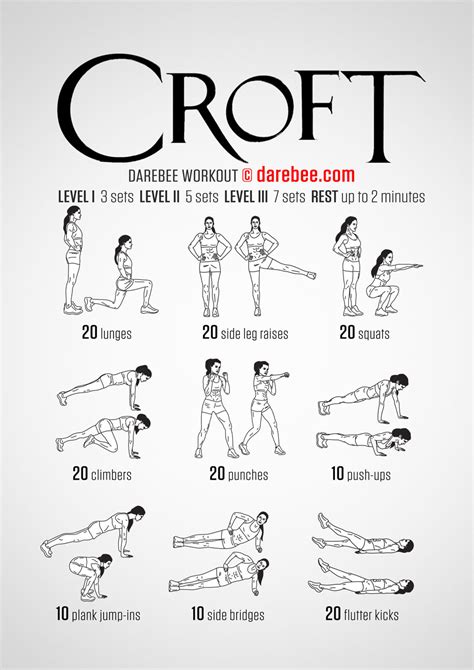 Croft Workout