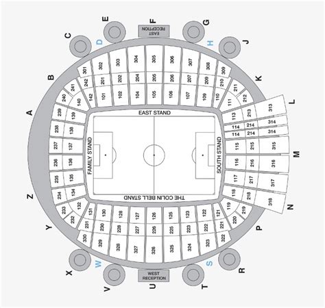 Etihad Stadium Seating Map Afl | Elcho Table