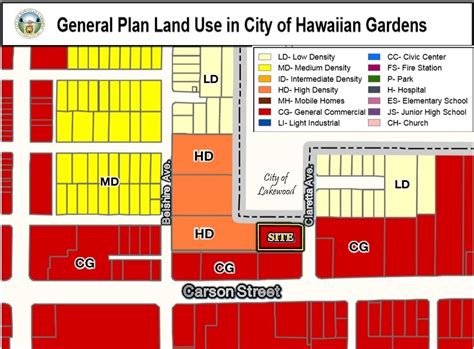 12345 Carson St, Hawaiian Gardens, CA 90716 - Land for Sale | LoopNet