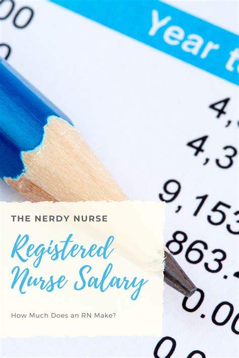 Registered Nurse Salary - How Much Does an RN Make? | Registered nurse salary, Nurse salary ...