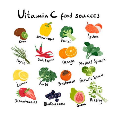 Vitamin C Fruits And Vegetables