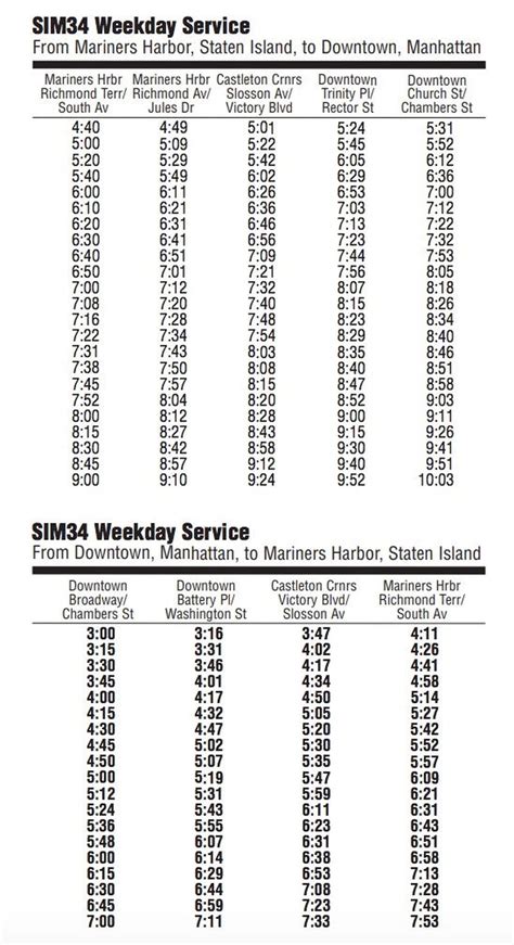 Mta bus schedules - oseapp