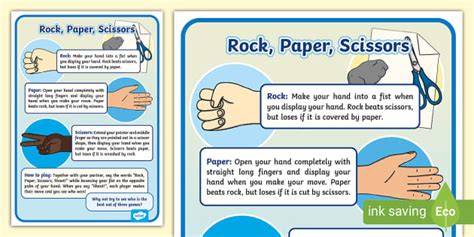 Rock, Paper, Scissors Rules | Game Instructions for EYLF