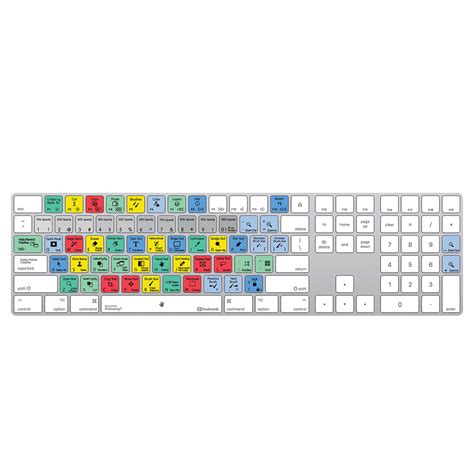 Adobe Photoshop Backlit Keyboard for Mac, Full-size