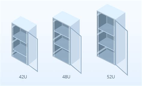 42u Server Rack Cabinet Dimensions | Review Home Decor