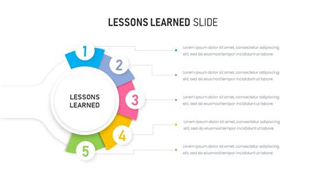 Lessons Learned - SlideBazaar