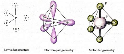 P2h4 Lewis Structure