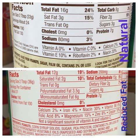 Canola Vs Vegetable Oil : Eat List Complete Mine Name Butter Findings ...