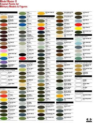 Testors Paint Colors Chart - Paint Color Ideas