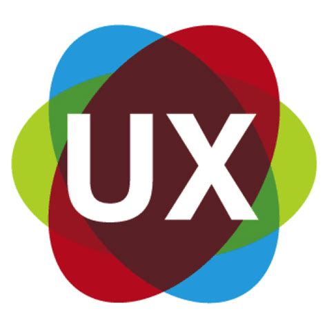 The Three Types of UX Design (And Why They Matter) | Incitrio