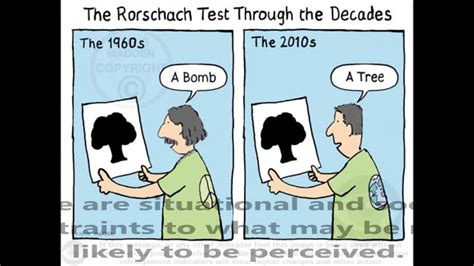 History of the Rorschach Inkblot Test - YouTube