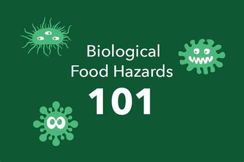 Biological Food Hazards 101 – FoodSafePal®