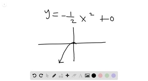 SOLVED:Graph y=x^2 on the given domain. Determine the corresponding ...