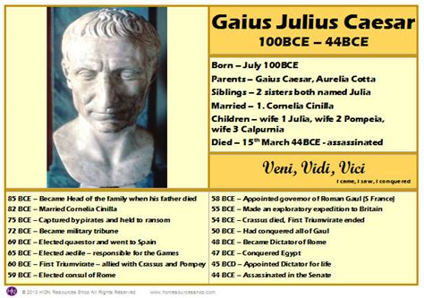 TIMELINE - JULIUS CAESARPOWERFUL GENERAL OF ROME