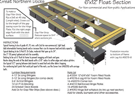 Cesdy: How to get Boat dock plans free