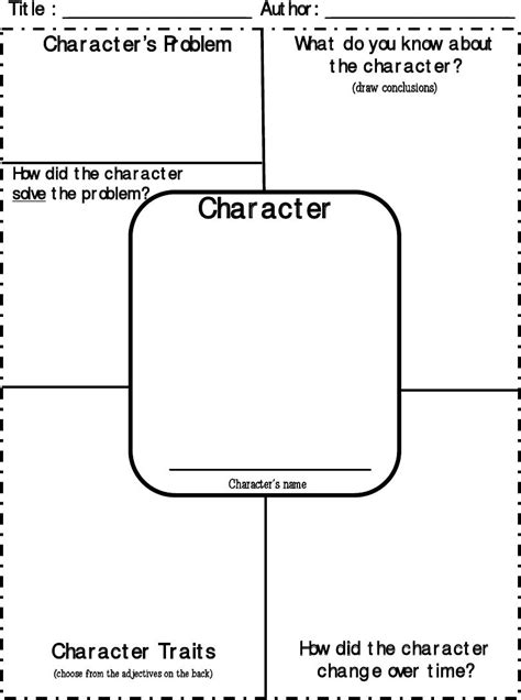 Identifying Character Traits Worksheet – Creative Template Ideas