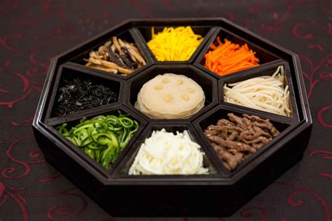 North Korean Cuisine - TravelingEast