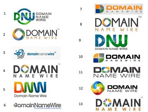 You decide: which of these should be Domain Name Wire's new logo? - Domain Name Wire | Domain ...