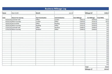 Free Simple Mileage Log Template For Small Business