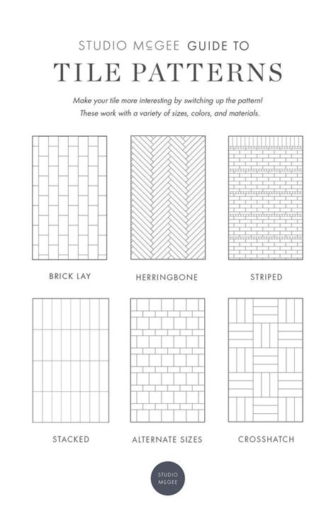 Our Guide to Patterned Tile - Studio McGee | Tile layout patterns, Tile layout, Tile patterns