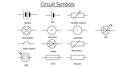 Resistor Circuit Diagram Symbols - Circuit Diagram