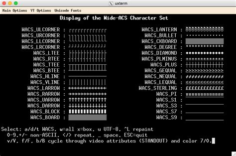 unicode - Double line box_drawing characters in terminal - Unix & Linux ...