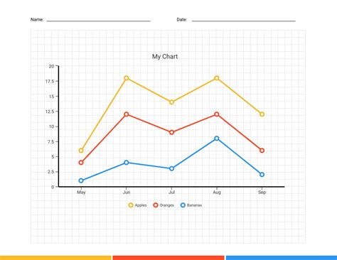 Free Blank Line Graph Template - Venngage