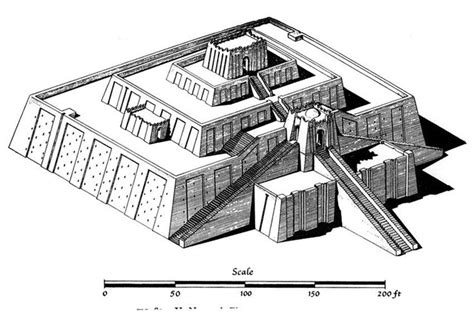 Ziggurat Temples Architecture / Mesopotamia | Mesopotamia, Ziggurat ...