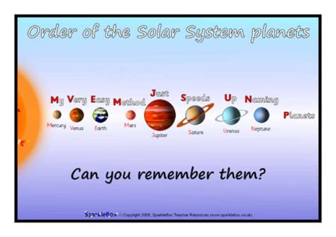 Order Of Planets Mnemonic