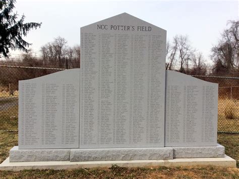 New Castle County Potters Field Cemetery in New Castle, Delaware - Find a Grave Cemetery